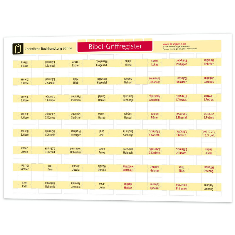 Bibel-Griffregister - Universal, ohne Apokryphen